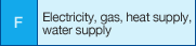 F: Electricity, gas, heat supply, water supply