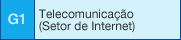 G1: Telecomunicação (Setor de Internet)