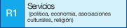 R1: Servicios (política, economía, asociaciones culturales, religión)