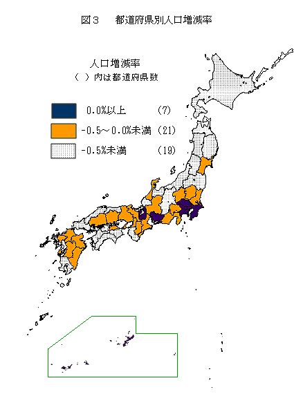 図3 都道府県別人口増減率