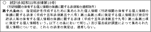 統計法 第18条の二
