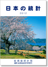 2012�N�\���@���؎R�����R�_�ЁE���R�����i�{�錧�Ί��s�j