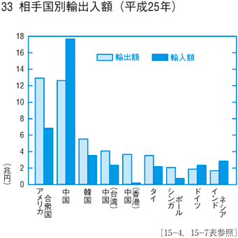 33 荑ʗAoz