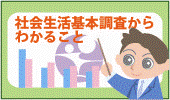 �u�Љ����{��������킩�邱�Ɓv