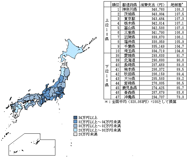 図VI-1　都道府県別1か月平均消費支出（全世帯）