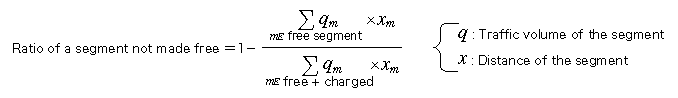 Ratio of a segment not made free