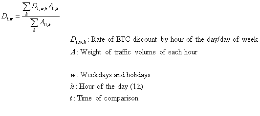 Supplementary explanation