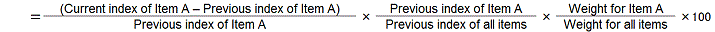 calculation of contribution3