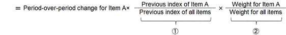 calculation of contribution4