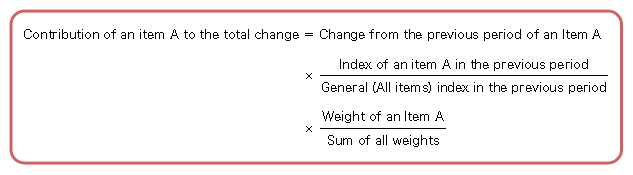 Formula to obtain a degree of contribution