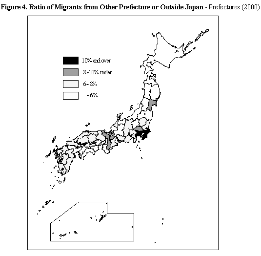 Figure 4. Ratio of Migrants from Other Prefecture or Outside Japan - Prefectures (2000)