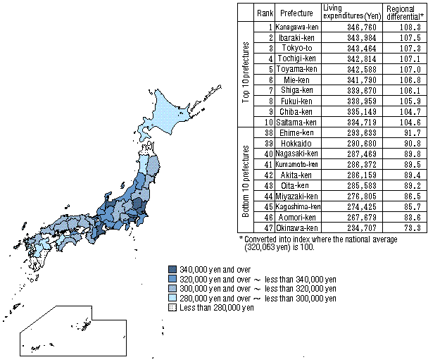 Figure VI-1: Average Monthly Living Expenditures by Prefecture (All Households)