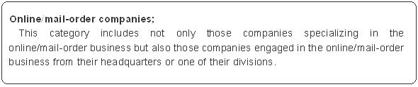 Online/mail-order companies