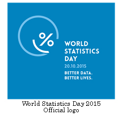 World Statistics Day 2015 Official logo
