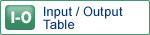 Input-Output Table