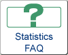 Statistics FAQ
