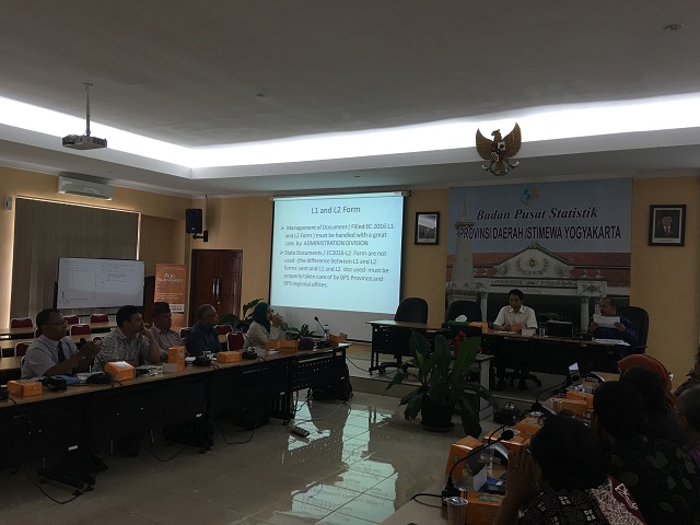 Photo 3. Training in BPS Yogyakarta Provincial Office