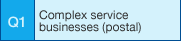 Q1: Complex service businesses (postal)