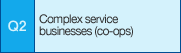 Q2: Complex service businesses (co-ops)