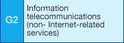 G2: Information telecommunications (non- Internet-related services)