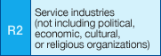 R2: Service industries (not including political, economic, cultural, or religious organizations)