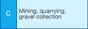 C: Mining, quarrying, gravel collection