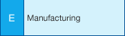 E: Manufacturing
