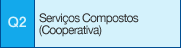 Q2: Serviços Compostos (Cooperativa)