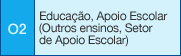 O2: Educação, Apoio Escolar (Outros ensinos, Setor de Apoio Escolar)