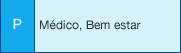 P: Médico, Bem estar