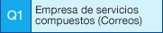 Q1Empresa de servicios compuestos (Correos)