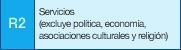 R2:Servicios (excluye política, economía, asociaciones culturales y religión)