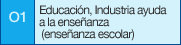 O1: Educación, Industria ayuda a la enseñanza (enseñanza escolar)