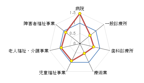 }4@ḿuÁCv̓Wi]ƎҐj ڂPDFł䗗B