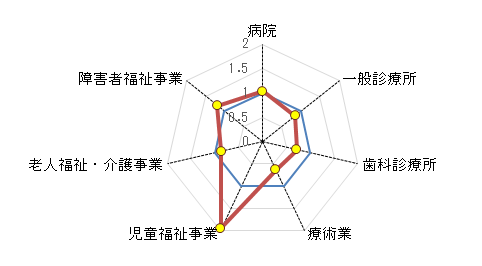 }6@ꌧ́uÁCv̓Wi]ƎҐj ڂPDFł䗗B