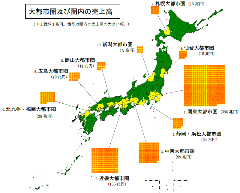 統計局ホームページ 統計トピックスno 経済センサスと統計地図 大都市圏の売上高 本文