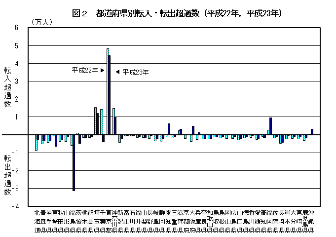 }2  s{ʓ]E]oߐi22NC23Nj