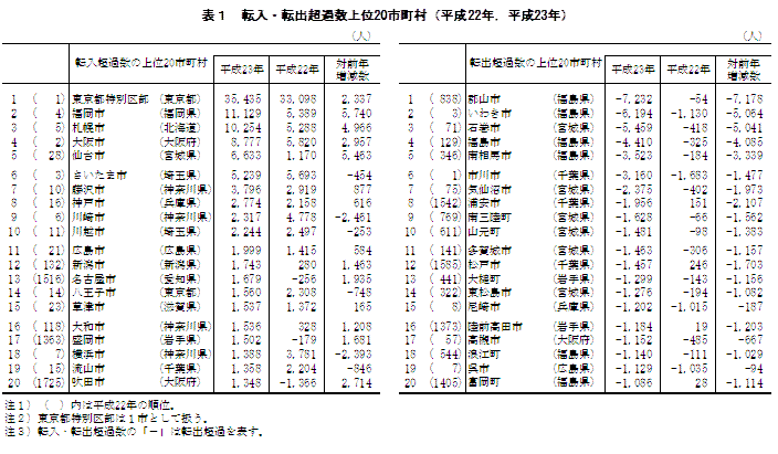 \1  ]E]oߐ20si22NC23Nj