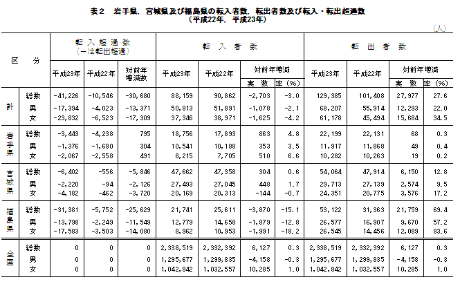 \2  茧C{錧yѕ̓]ҐC]oҐyѓ]E]oߐi22NC23Nj