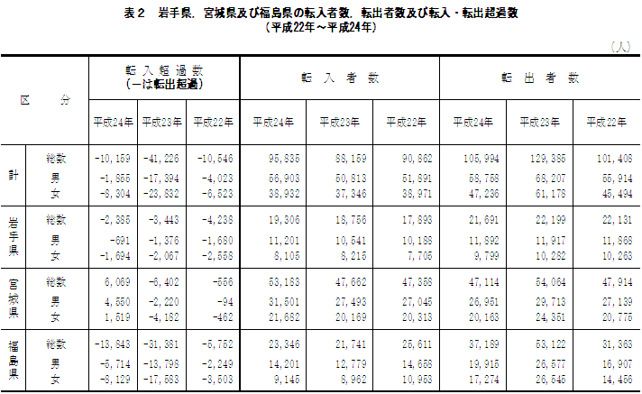 \2  茧C{錧yѕ̓]ҐC]oҐyѓ]E]oߐi22N`24Nj