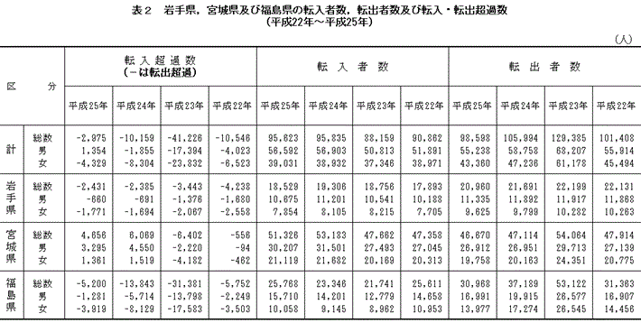 \2  茧C{錧yѕ̓]ҐC]oҐyѓ]E]oߐi22N`25Nj