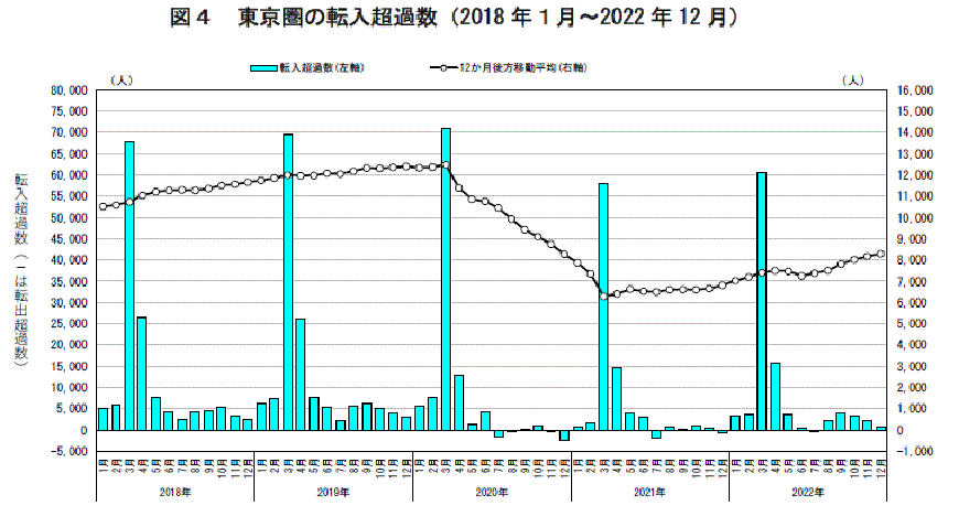 }4@̓]ߐi2017NP`2021N12j