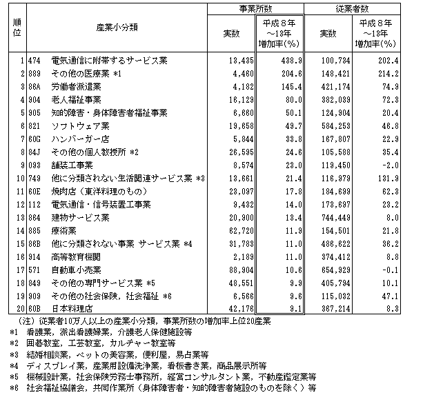 \I-2-3-1 Ə啝ɑYƁiށji13Nj