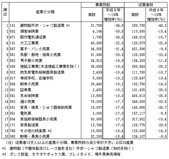 \I-2-3-3 Ə啝ɌYƁiށji13Nj