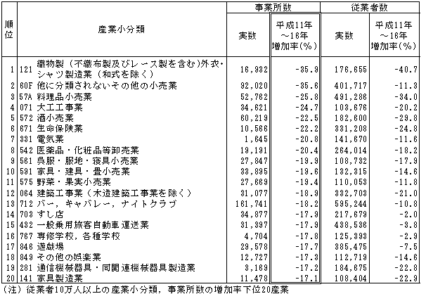 \I-2-11  ƏYƁiށji16Nj