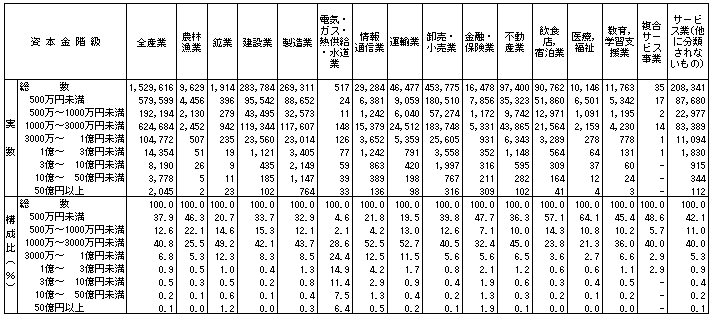 \II-4-2  ƎYƑ啪ށC{KʊƐi16Nj