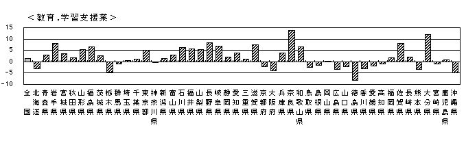 }I-7-2  s{CYƑ啪ޕʎƏ<,wKx>i11N`16NjiPʁFj