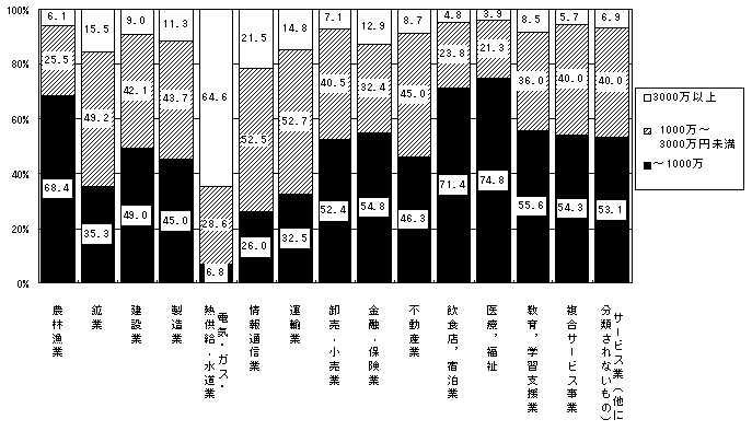 }II-4  ƎYƑ啪ށC{KʊƐi16Nj