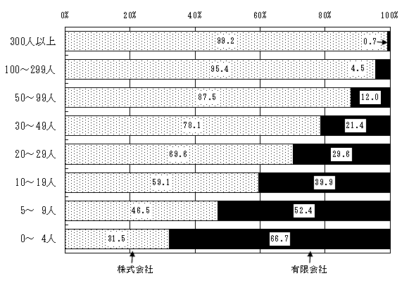 }II-5  pٗpҋK͕ʊƐ̍\i16Nj