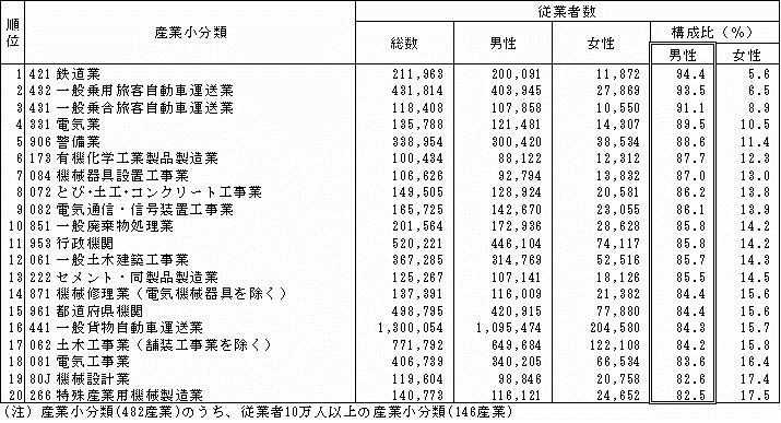 \I-16@YƏށAjʏ]ƎҐi18Nj